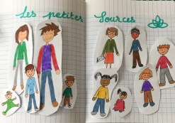 lespetites sources réuies